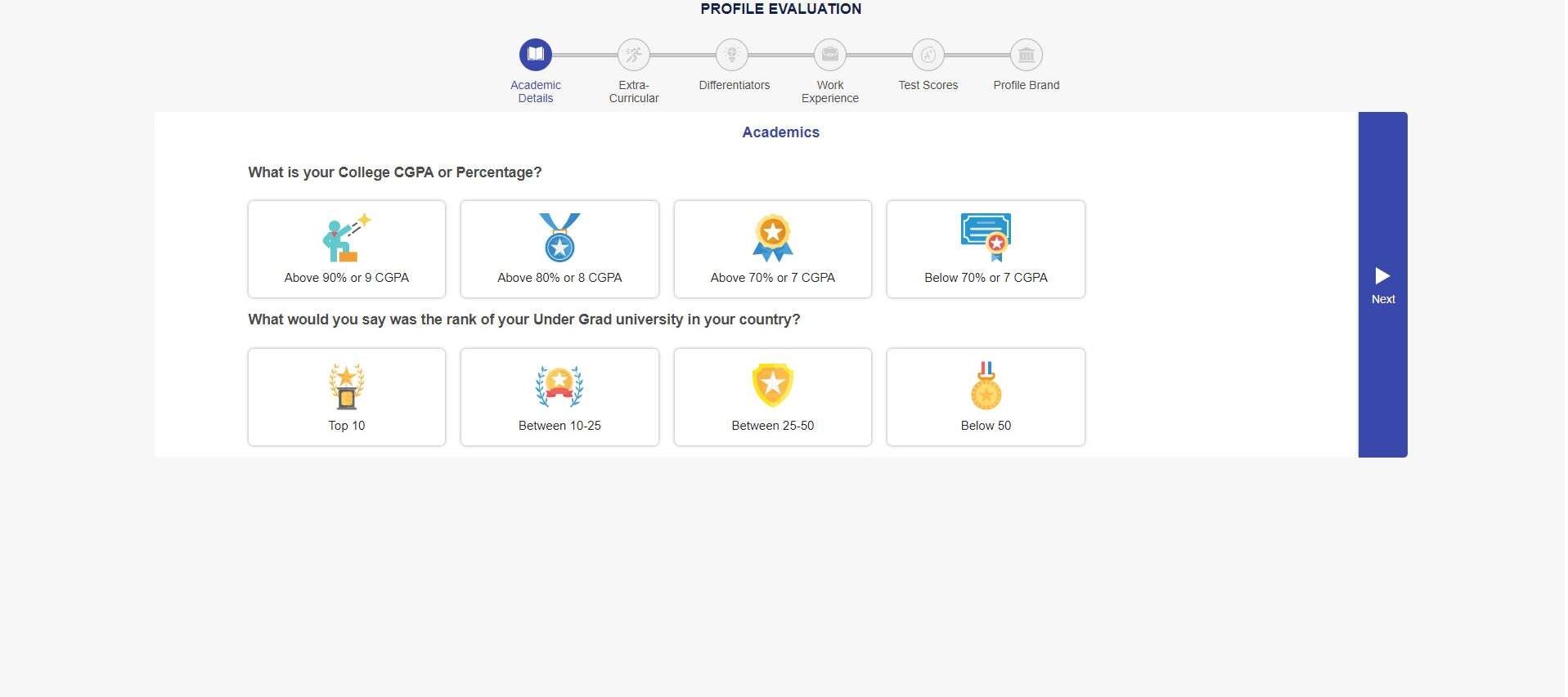 MFin Profile Evaluation 